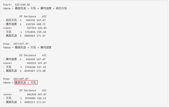 �d��A����